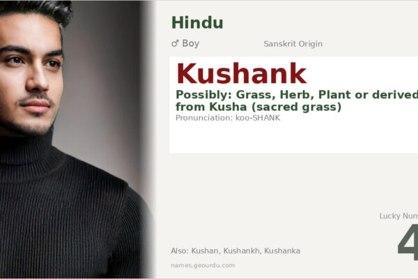 Kushank Name Meaning — Origin, Gender & Details (2025)
