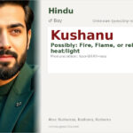 Kushanu Name Meaning and Details