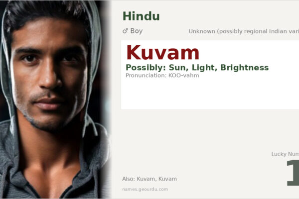 Kuvam Name Meaning — Origin, Gender & Details (2025)