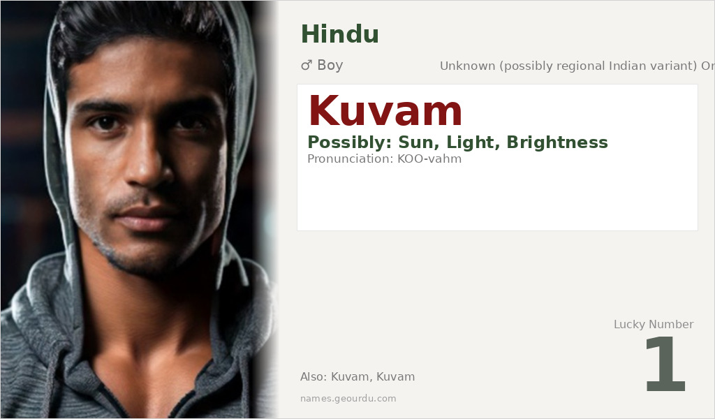 Kuvam Name Meaning and Details