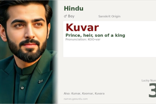 Kuvar Meaning — Prince, Origin & Details (2025)
