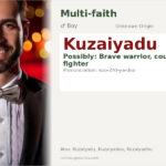 Kuzaiyadu Name Meaning and Details