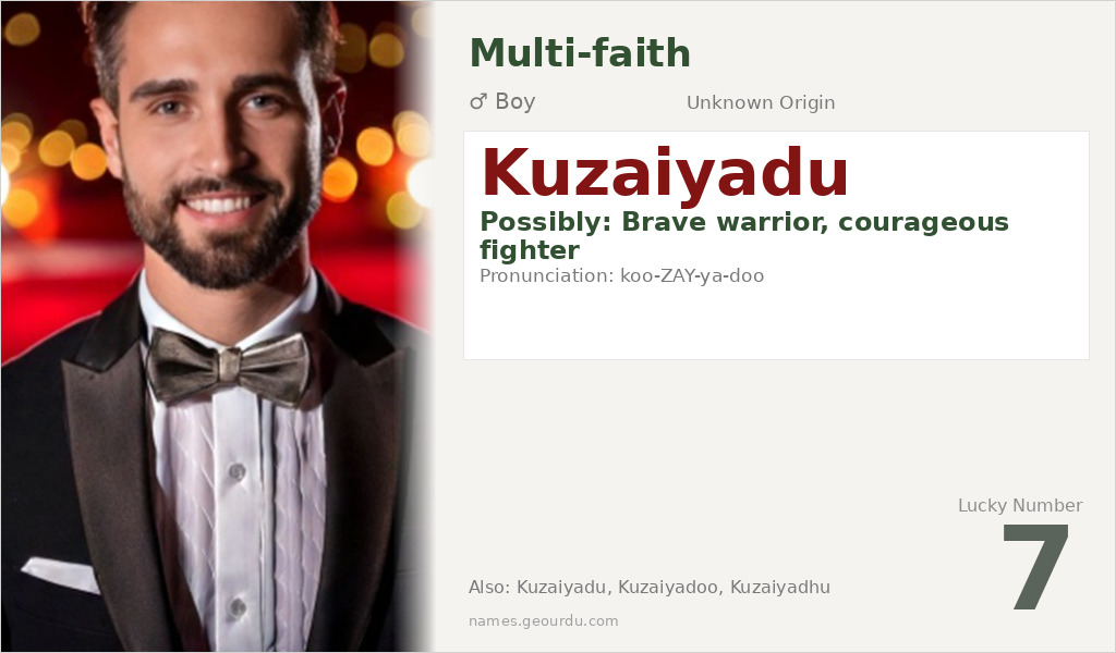 Kuzaiyadu Name Meaning and Details