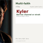 Kyler Name Meaning and Details