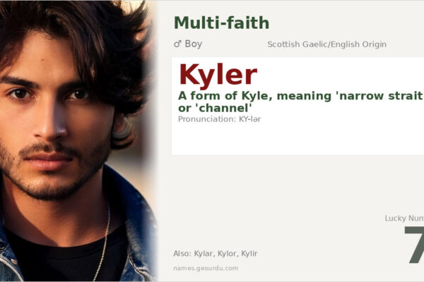 Kyler Name Meaning — Scottish Origin, Boy Name & Details (2025)