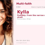 Kylla Name Meaning and Details