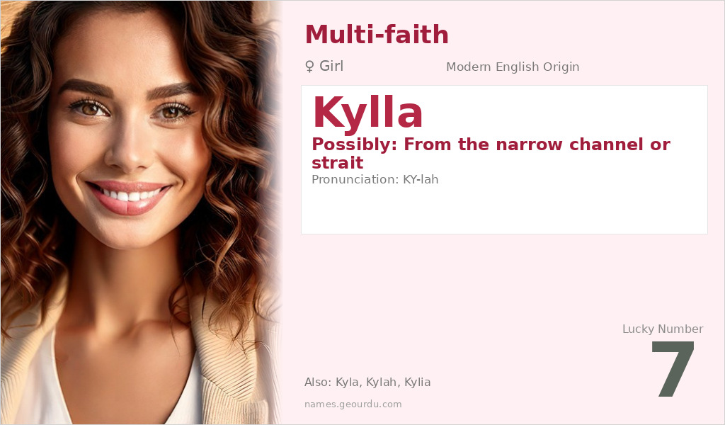 Kylla Name Meaning and Details
