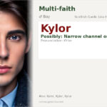 Kylor Name Meaning and Details