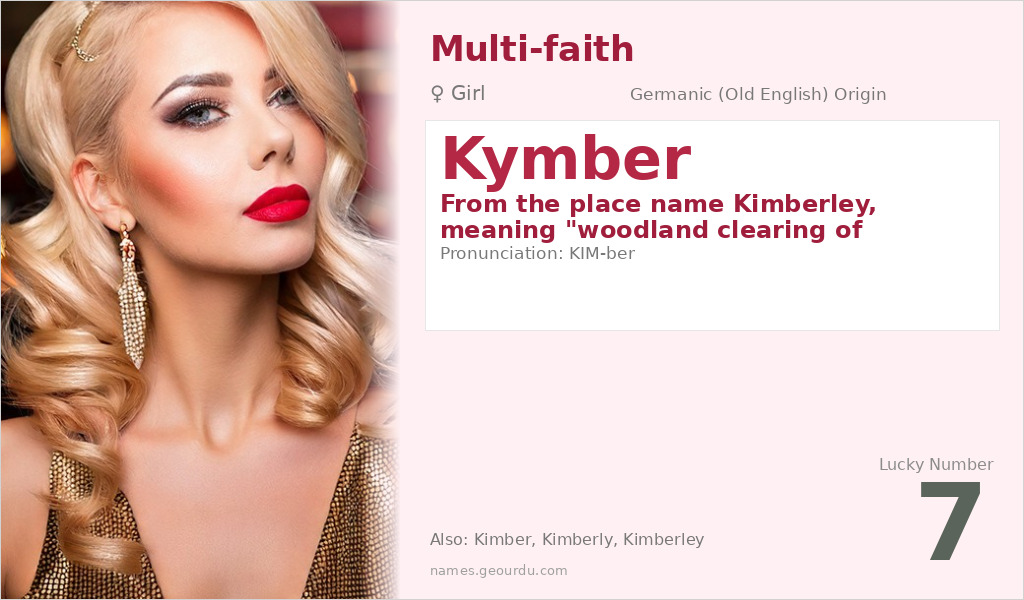 Kymber Name Meaning and Details