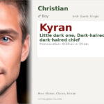 Kyran Name Meaning and Details