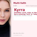 Kyrra Name Meaning and Details