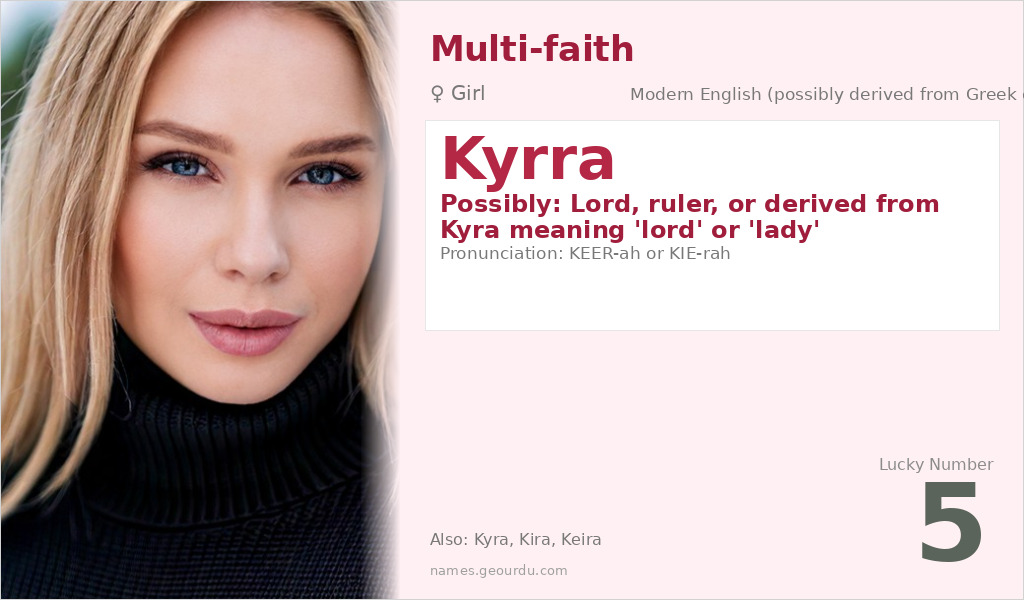 Kyrra Name Meaning and Details