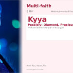 Kyya Name Meaning and Details