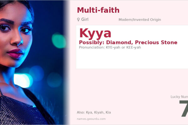 Kyya Name Meaning — Origin, Gender & Details (2025)