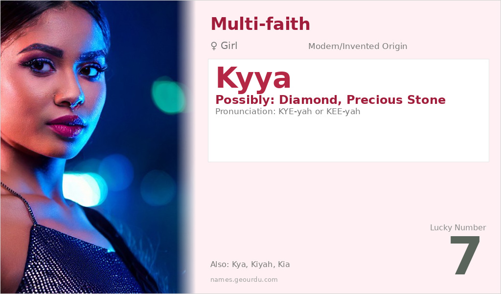 Kyya Name Meaning and Details