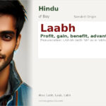 Laabh Name Meaning and Details