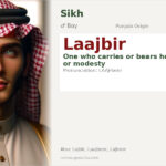 Laajbir Name Meaning and Details