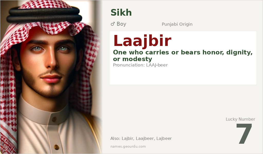 Laajbir Name Meaning and Details