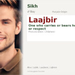 Laajbir Name Meaning and Details