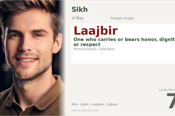 Laajbir Name Meaning — Punjabi Origin, Boy Name & Details (2025)