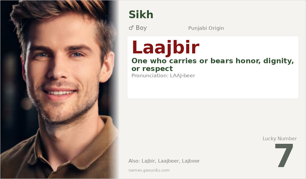 Laajbir Name Meaning and Details