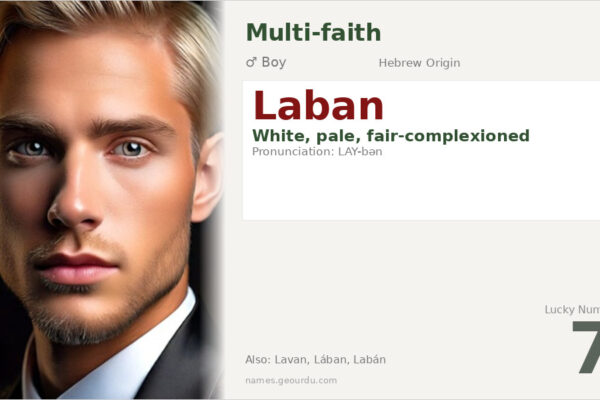 Laban Name Meaning — Hebrew Origin, Biblical Significance & Details (2025)