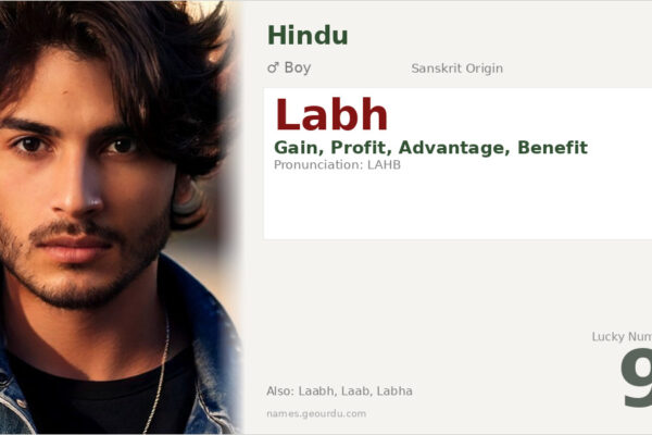 Labh Name Meaning — Origin, Gender & Details (2025)