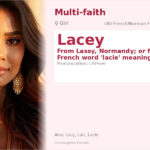 Lacey Name Meaning and Details