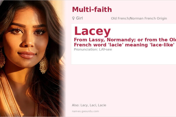 Lacey Name Meaning — Origin, Gender & Details (2025)