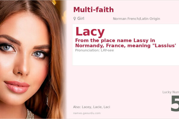 Lacy Name Meaning — Origin, Gender & Details (2025)