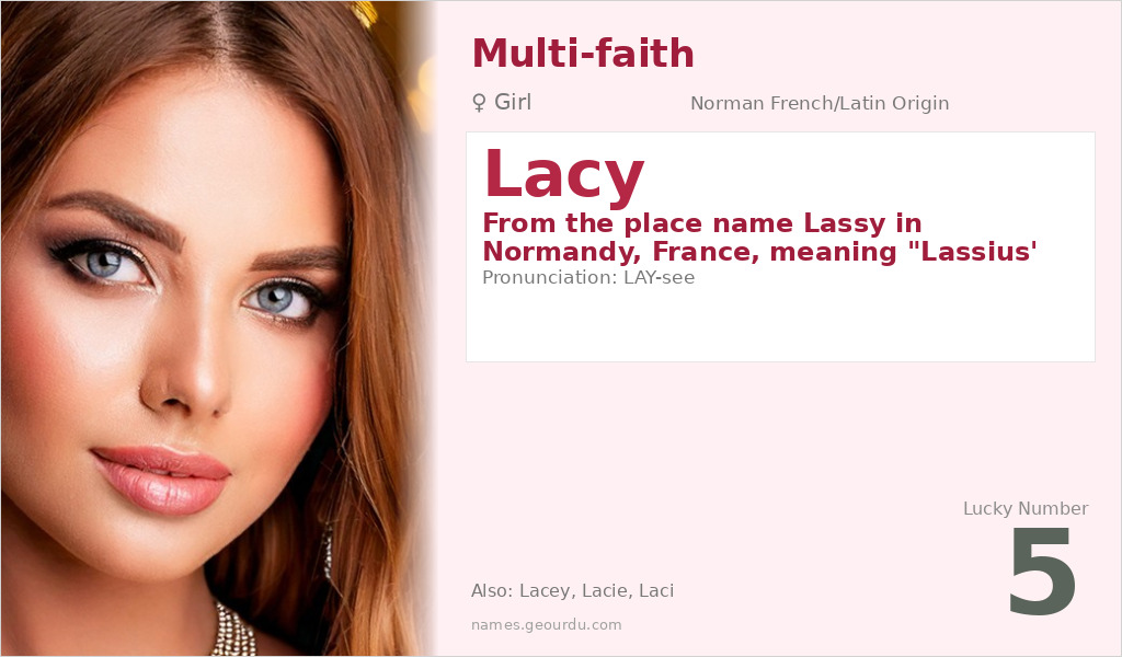Lacy Name Meaning and Details