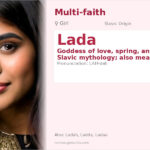Lada Name Meaning and Details