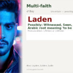 Laden Name Meaning and Details