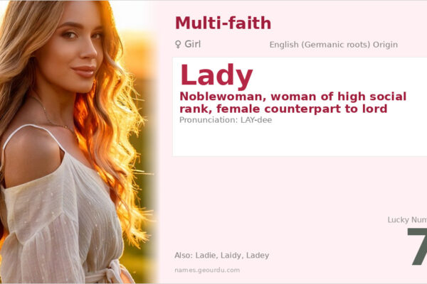 Lady Name Meaning — English Origin, Girl Name & Details (2025)