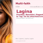 Lagina Name Meaning and Details