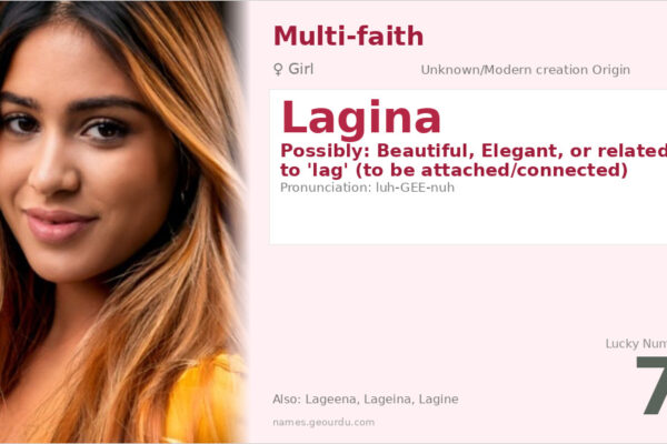 Lagina Name Meaning — Origin, Gender & Details (2025)