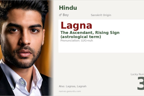 Lagna Name Meaning — Sanskrit Origin, Boy Hindu Name & Astrological Significance (2025)