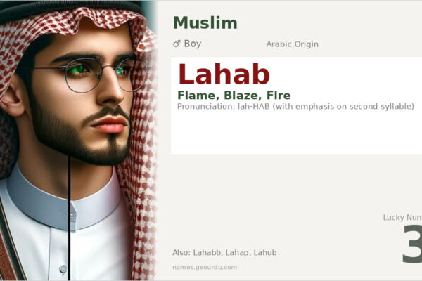 Lahab Name Meaning — Arabic Origin, Boy Name & Details (2025)
