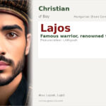 Lajos Name Meaning and Details