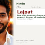 Lajpat Name Meaning and Details