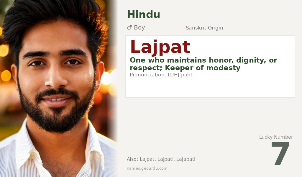 Lajpat Name Meaning and Details