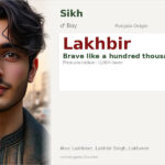 Lakhbir Name Meaning and Details