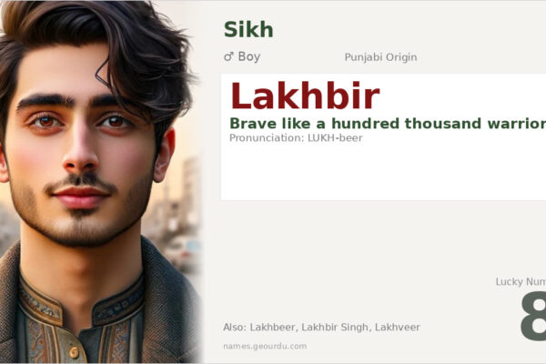 Lakhbir Name Meaning — Punjabi Origin, Boy Name & Sikh Tradition (2025)