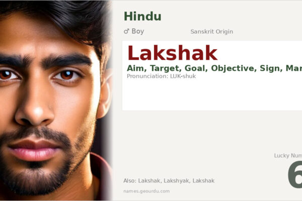 Lakshak Name Meaning — Sanskrit Origin, Boy Name & Details (2025)
