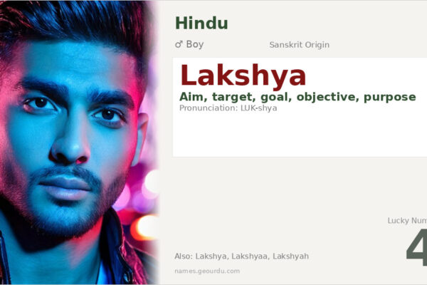 Lakshya Name Meaning — Sanskrit Origin, Boy Name & Details (2025)