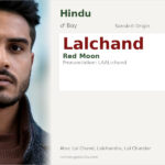Lalchand Name Meaning and Details