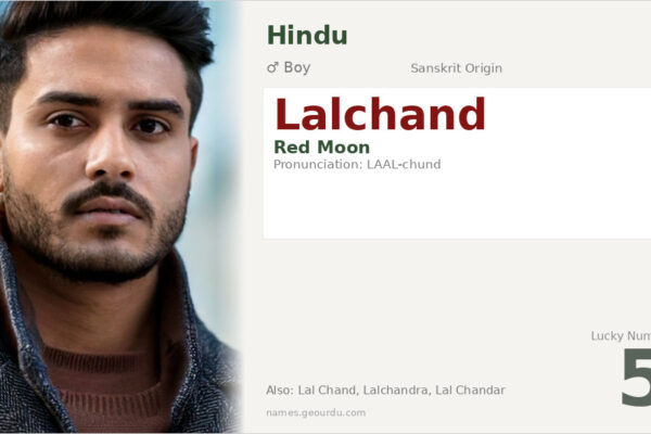 Lalchand Name Meaning — Origin, Gender & Details (2025)