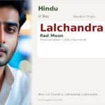 Lalchandra Name Meaning and Details