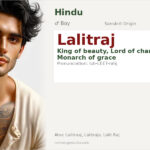 Lalitraj Name Meaning and Details