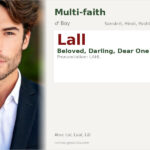 Lall Name Meaning and Details
